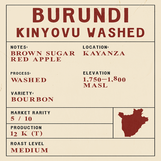 Burundi - Amasho