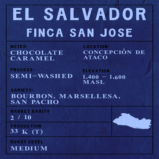 El Salvador - Finca San Jose