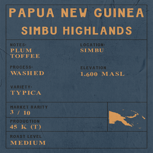 Papua New Guinea - Simbu Highlands