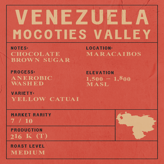Venezuela - Mocoties Valley