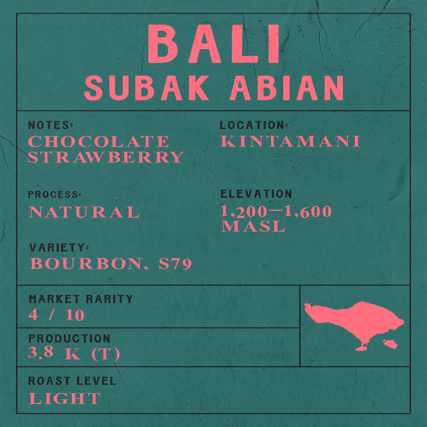 Bali - Subak Abian
