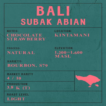 Bali - Subak Abian