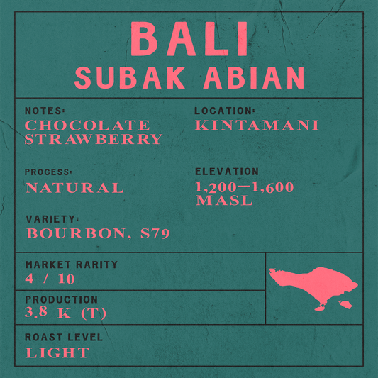 Bali - Subak Abian