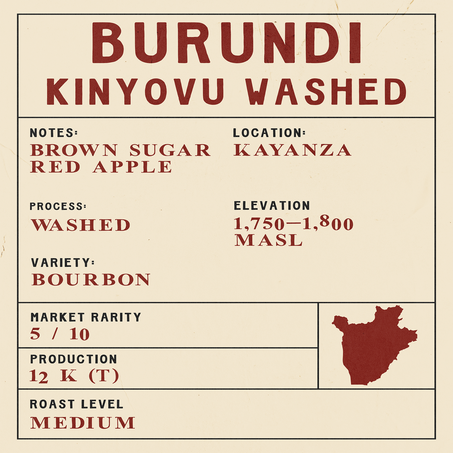 Burundi - Amasho