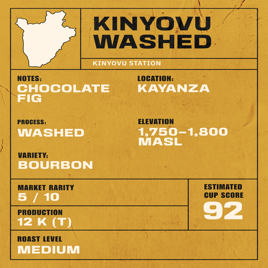 Burundi - Kinyovu