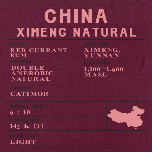 China - Ximeng Natural