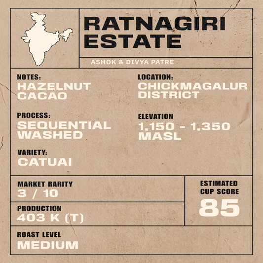 India - Ratnagiri Estate