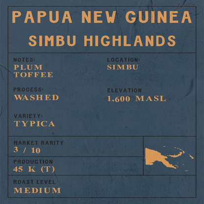 Papua New Guinea - Simbu Highlands
