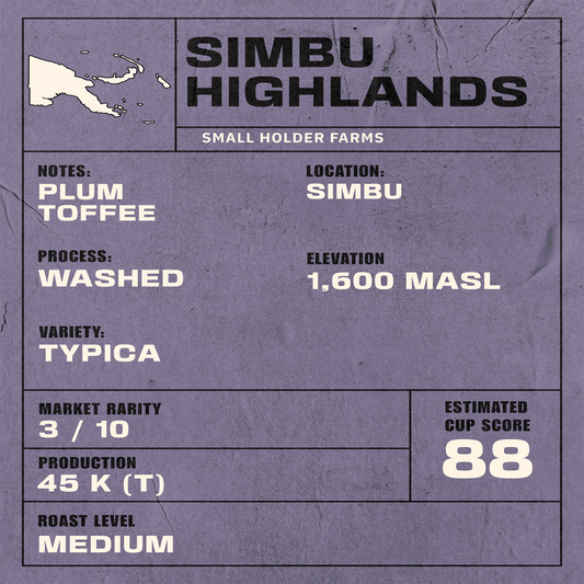 PAPUA NEW GUINEA - SIMBU HIGHLANDS