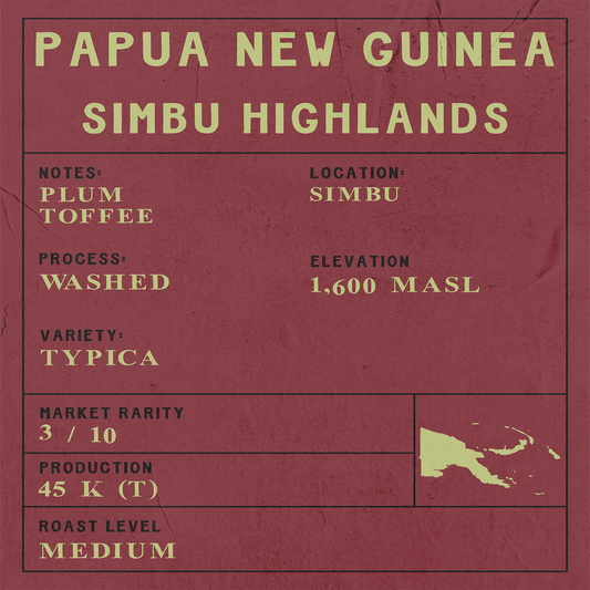 Papua New Guinea - Simbu Highlands