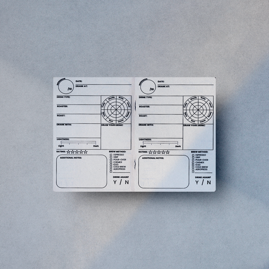 The Coffee Passport