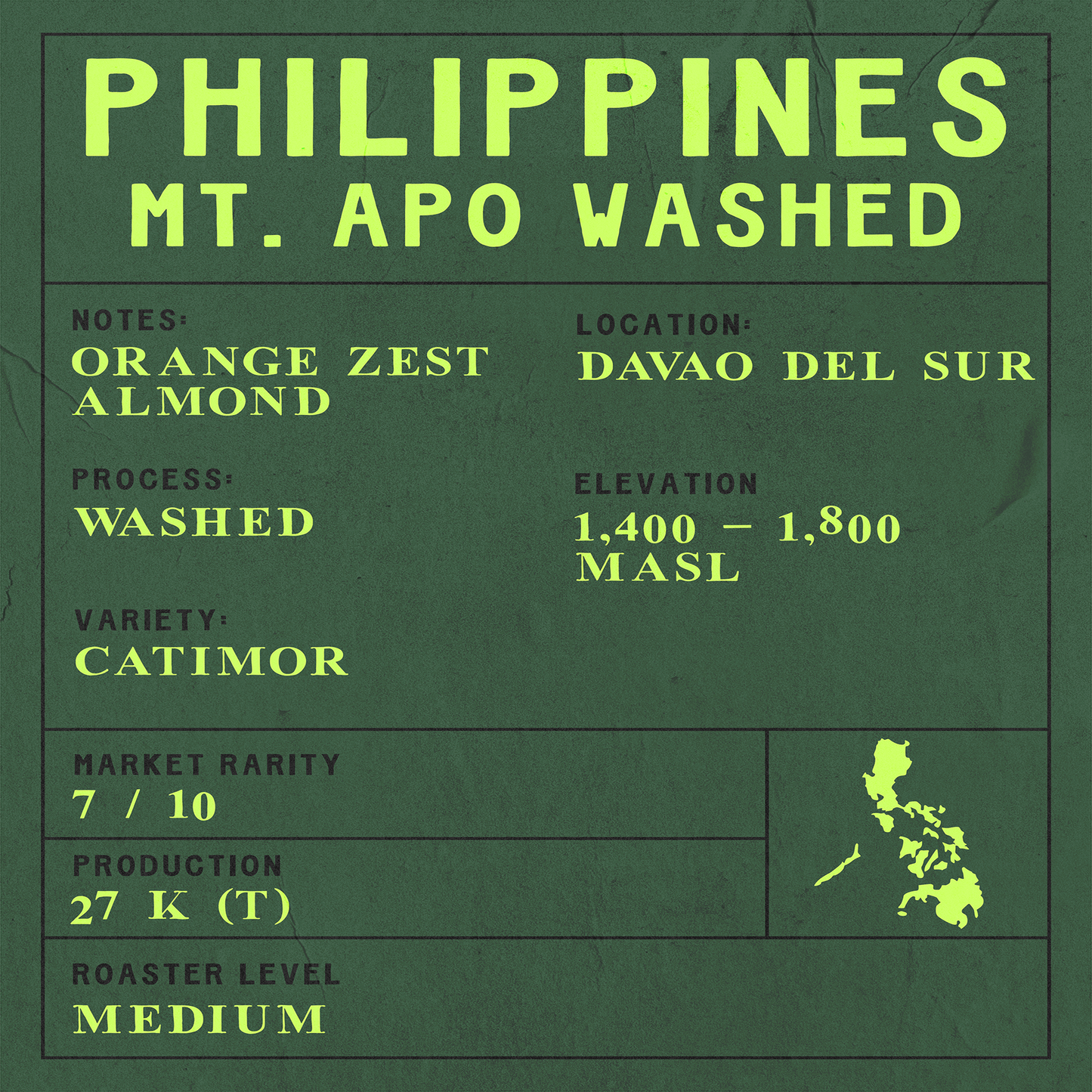 Philippines - Mt. Apo Washed