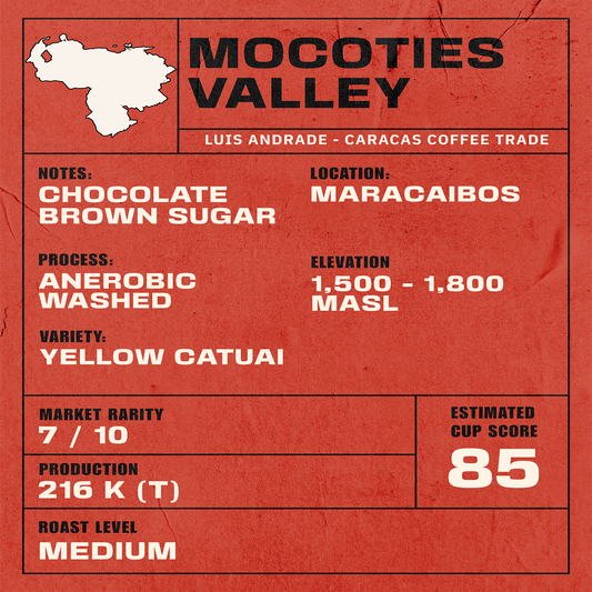 Venezuela - Mocoties Valley