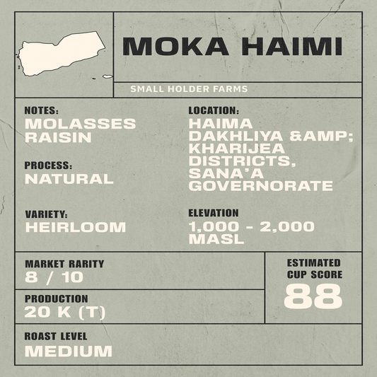 Yemen - Moka Haimi
